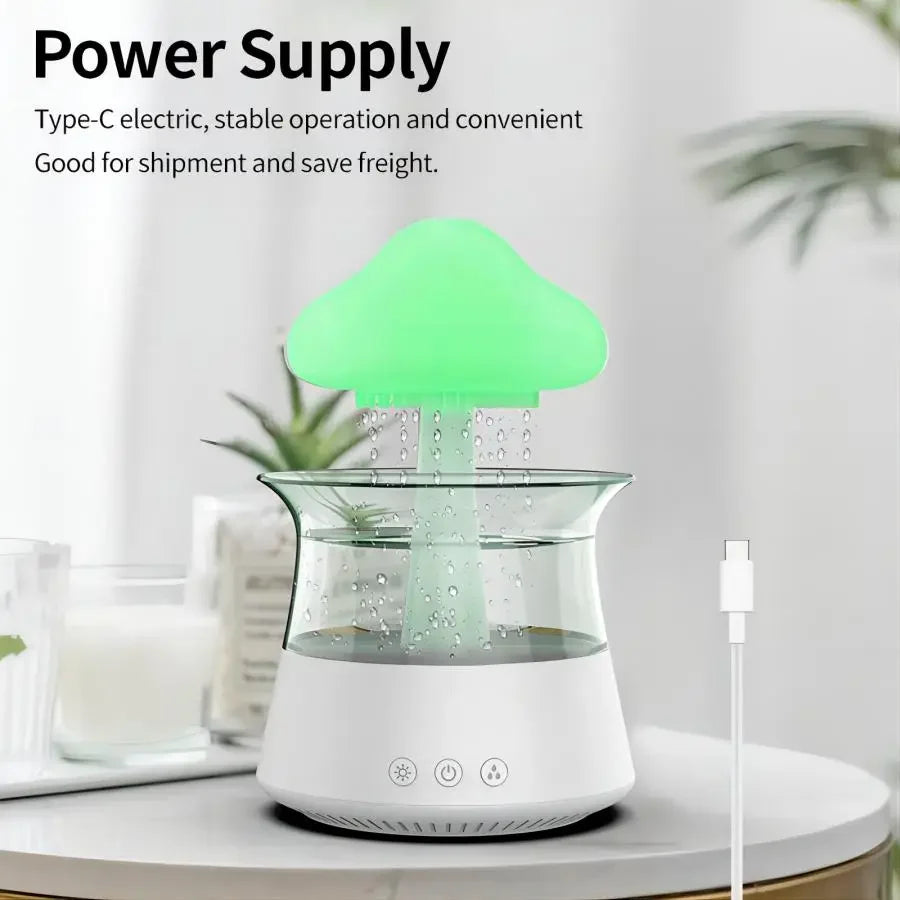 Relax Cloud Ultrasonic Aromatherapy Diffuser and Humidifier with Integrated Colorful Lighting