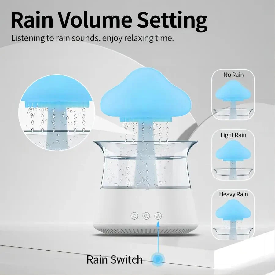 Relax Cloud Ultrasonic Aromatherapy Diffuser and Humidifier with Integrated Colorful Lighting