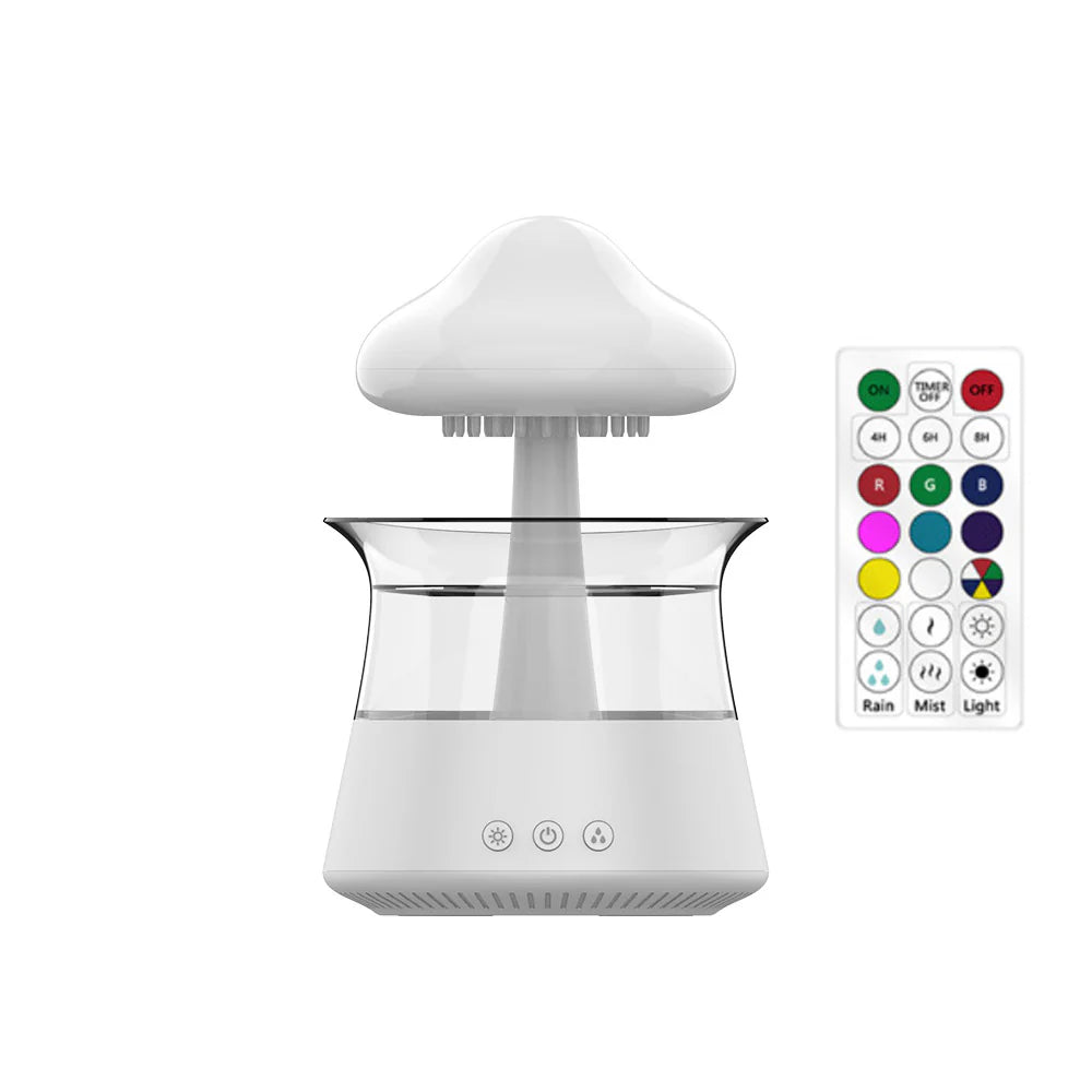 Relax Cloud Ultrasonic Aromatherapy Diffuser and Humidifier with Integrated Colorful Lighting