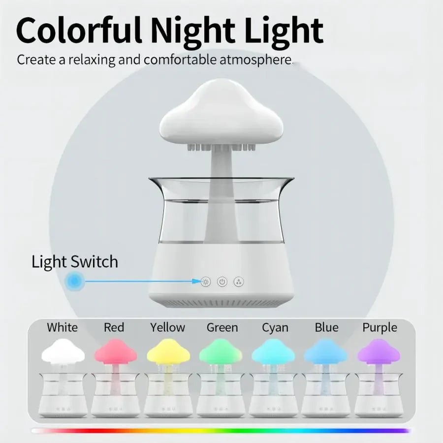 Relax Cloud Ultrasonic Aromatherapy Diffuser and Humidifier with Integrated Colorful Lighting