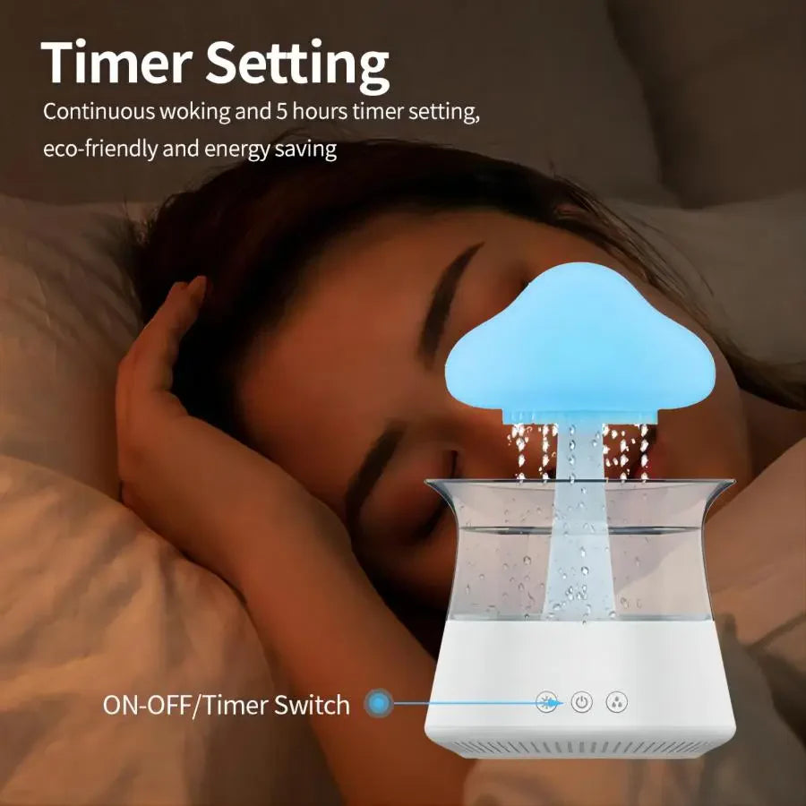 Relax Cloud Ultrasonic Aromatherapy Diffuser and Humidifier with Integrated Colorful Lighting