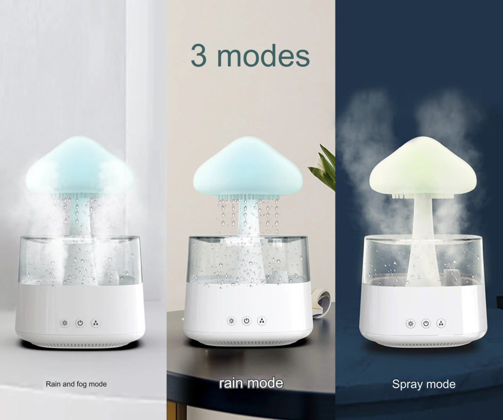 Relax Cloud Ultrasonic Aromatherapy Diffuser and Humidifier with Integrated Colorful Lighting